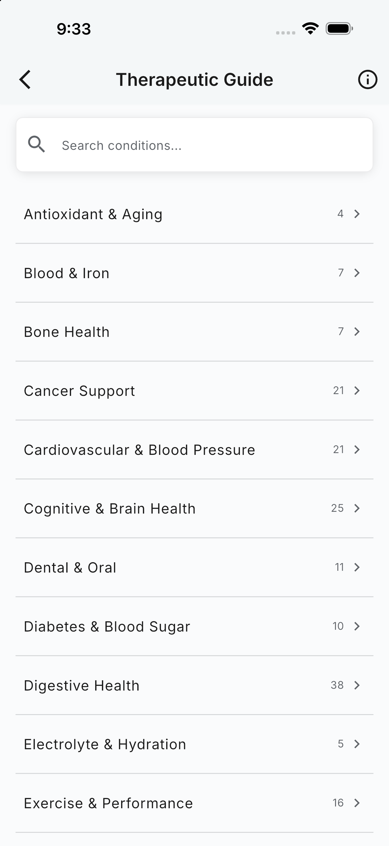 Therapeutic guide showing condition categories with indication counts